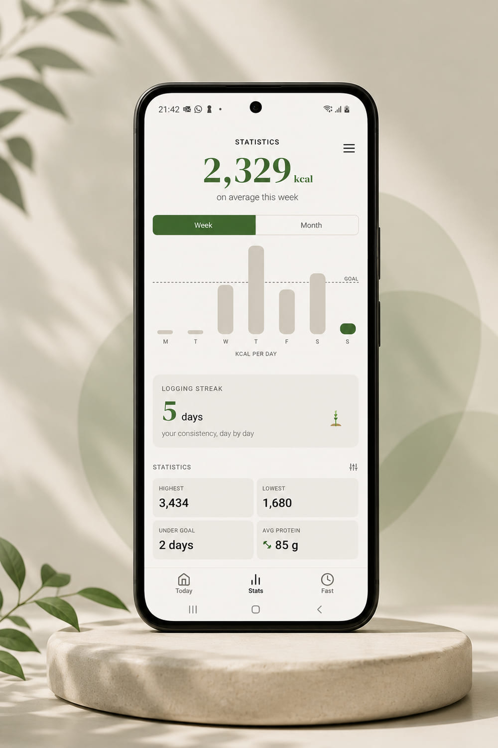 Kansaya statistics screen, with a weekly calorie chart, a logging streak and daily averages.